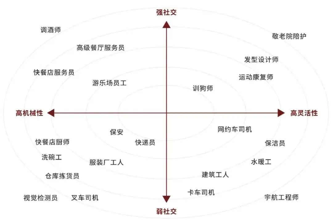 文科留学生自述：鄙视文科崇拜理科，是针对中产家庭的惊天“骗局”  国际化教育理念 第4张